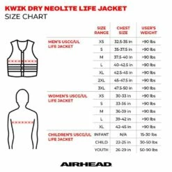 Airhead Child's Gnar Neolite Kwik-Dry CGA Life Vest - 30-50 LBS -Surfing Equipment Sales Shop 10074 sizechart3