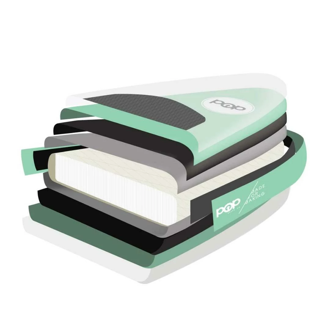 POP 11'0 Yacht Hopper Teak/Blue/Mint Inflatable Paddle Board Package 4 POP 11'0 Yacht Hopper Teak/Blue/Mint Inflatable Paddle Board Package - Image 2